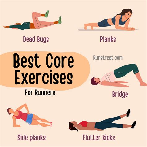 Best Core Workouts For Runners Runstreet
