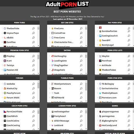 Adult Porn Sites Adultpornlist Hall Of Fame