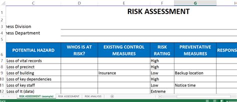 Risk Assessment Template Printable Word File Download
