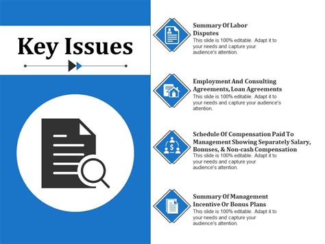 Key Issues Example Of Ppt Templates Powerpoint Presentation Slides