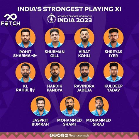 India Cricket Team Icc World Cup 2023 Fetch Pakistan