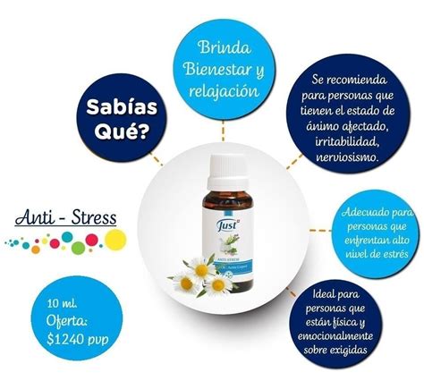 Aceite Esencial Anti stress Swiss Just 20 Ml Envío Gratis Envío gratis