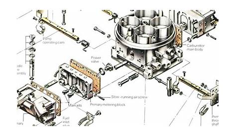 holley 2 barrel carburetor diagram