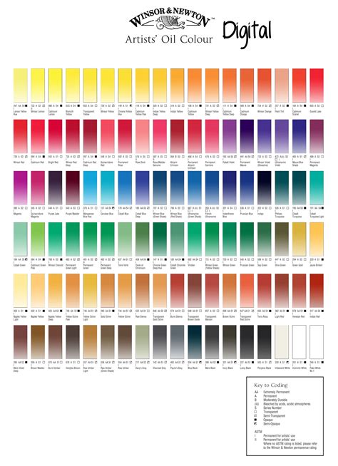Colour Charts For Products Paint Color Chart Mixing Paint Colors Color