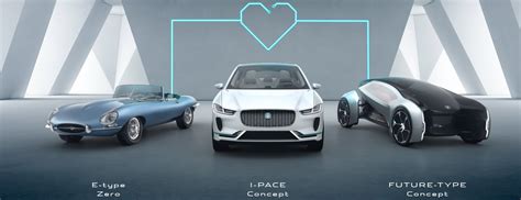 Future Type Concept Jaguars Vision For 2040 And Beyond Jlr