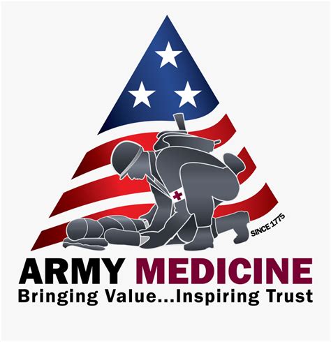 Army Medicine Logo 4c Hr Us Army Medical Department Logo