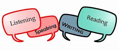 Language Objectives English Learners Supporting Speaking Listening