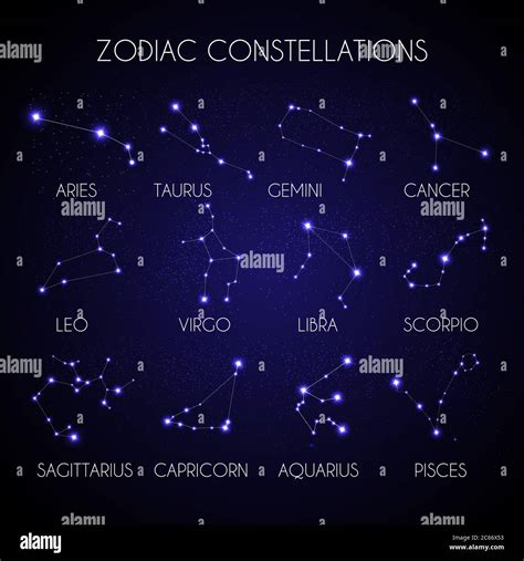Constelaciones Del Zodiaco 12 Imágenes Vectoriales De Stock Alamy