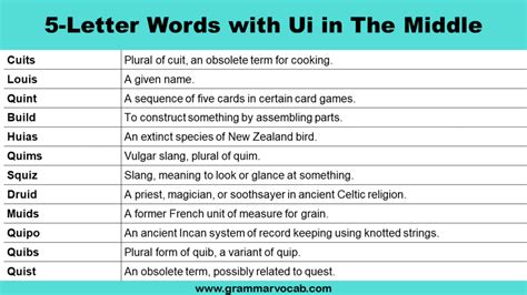 5 Letter Words With Ui In The Middle Grammarvocab