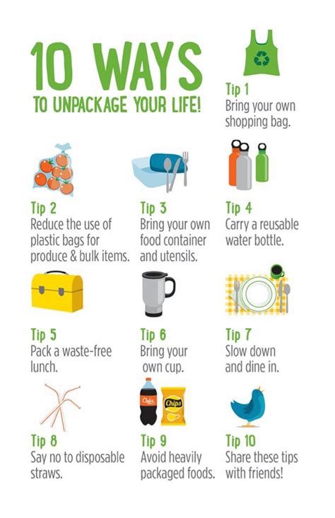 10 Ways To Unpackage Your Life Reduce Reuse Recycle Thing 1