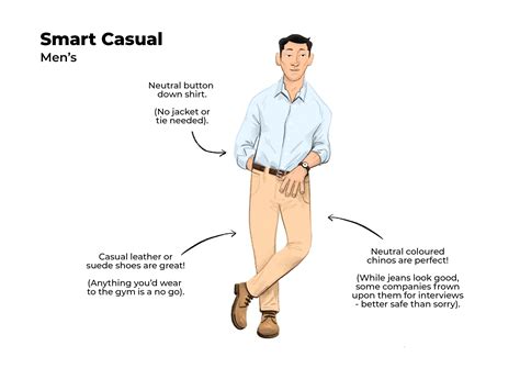 What To Wear To A Job Interview Examples For Women And Men