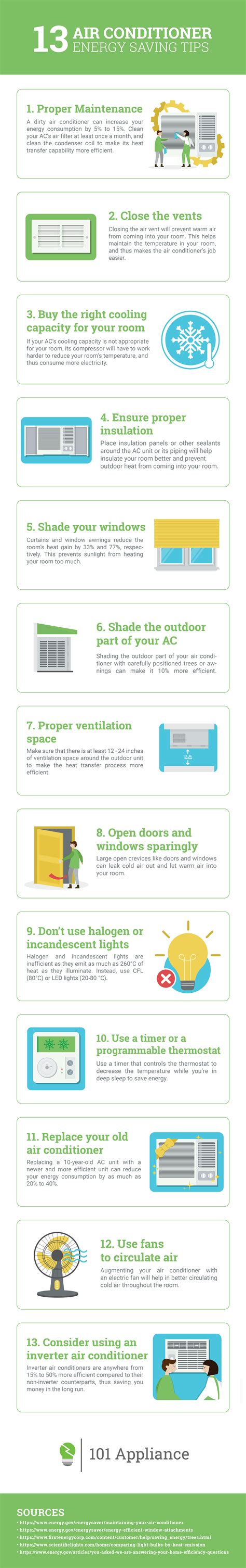 13 Air Conditioner Energy Saving Tips Infographic 101appliance