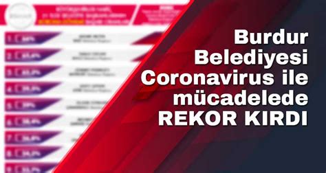 Burdur Belediyesi Coronavirus Ile M Cadelede Rekor K Rd
