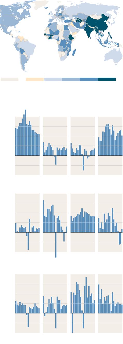 Every One Of The Worlds Big Economies Is Now Growing The New York Times