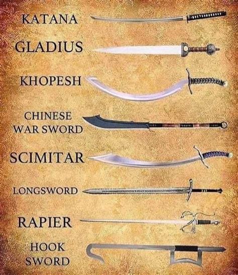 Various Blades Imgur Armadura Medieval Swords And Daggers Knives