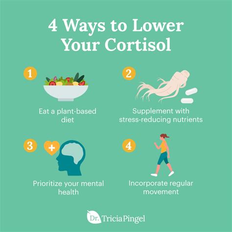 4 Ways To Naturally Lower Cortisol Dr Tricia Pingel