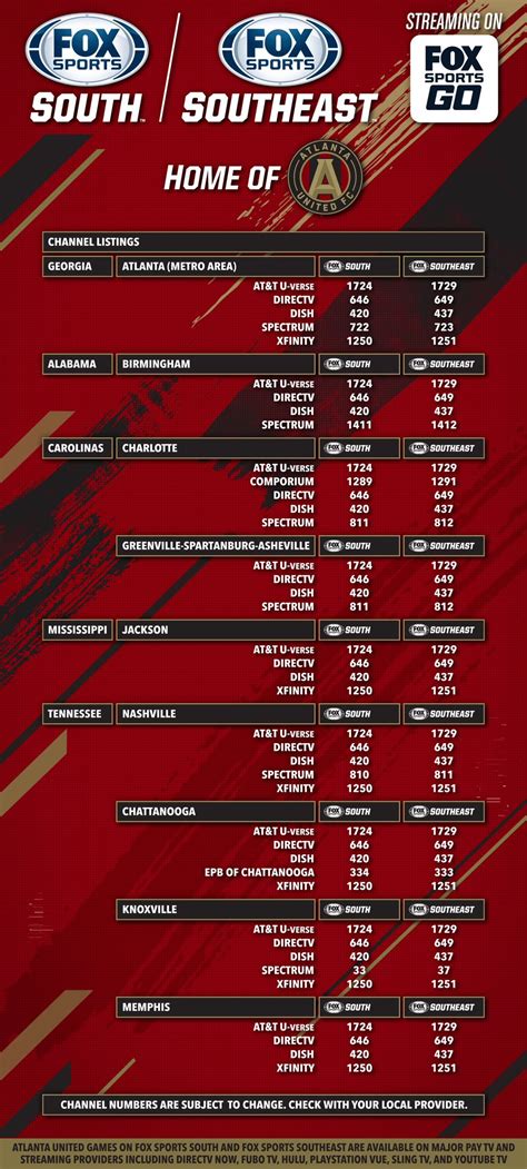 Full squad information for atalanta, including formation summary and lineups from recent games, player profiles and team news. Channel Listings to use to watch Atlanta United FC ...