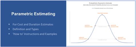 Parametric Estimating Definition Examples Uses Project Management