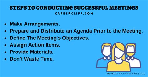 10 Advanced Tricks On Conducting Effective Meetings Careercliff