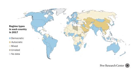 More Than Half Of Countries Are Democratic Pew Research Center