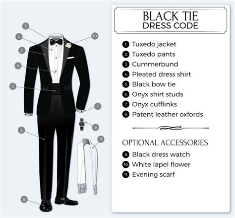 Black Tie Dress Code Tie A