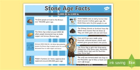 Free Stone Age Ks2 Facts Poster Primary Resources