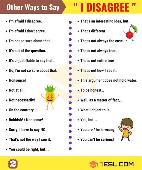 How To Express Agreement And Disagreement In An Argument English