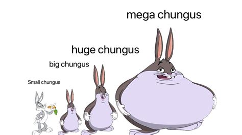Ironic Big Chungus Memes Image Gallery Sorted By Views Know Your Meme