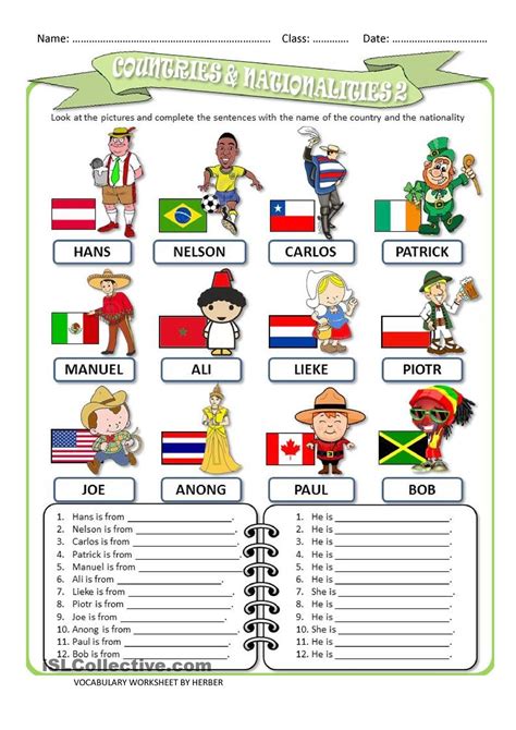 Countries And Nationalities 2 Ws Aulas De Inglês Para Crianças