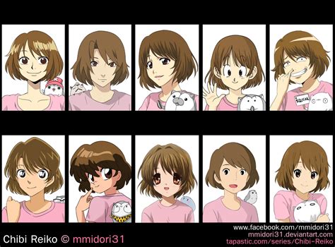 26 What Are The Different Anime Art Styles Meme Image
