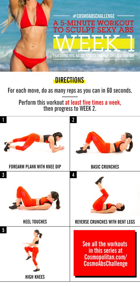 Heres How To Get A Stomach Thats Toned Af In 28 Days Workout