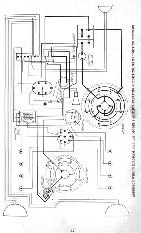 To properly read a cabling diagram, one offers to know how the components within the method operate. Early 1920's Apperson and Buick Wiring Diagrams - The Old ...