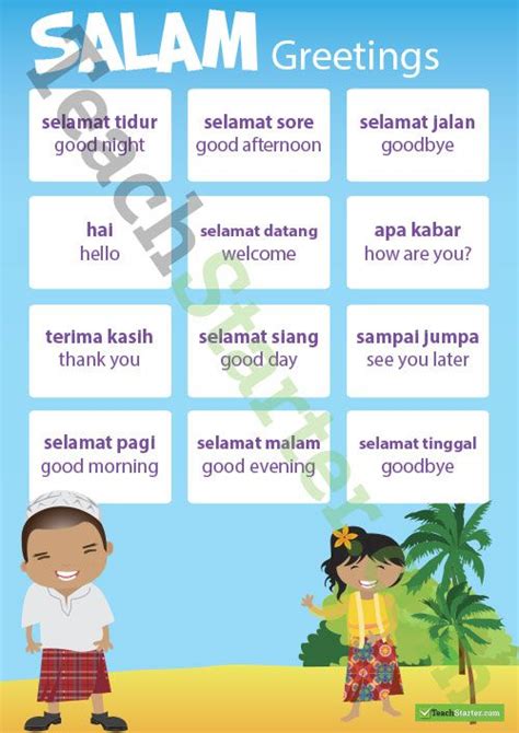 English Speaking In Indonesia Englishjulb