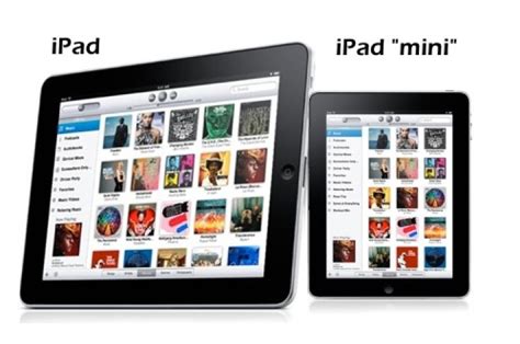 Ipad 3 Ipad 2s Or Ipad 4 Rumour Roundup Release Dates Expected