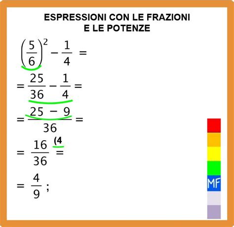 Espressioni Con Le Frazioni E Le Potenze Matematica Facile