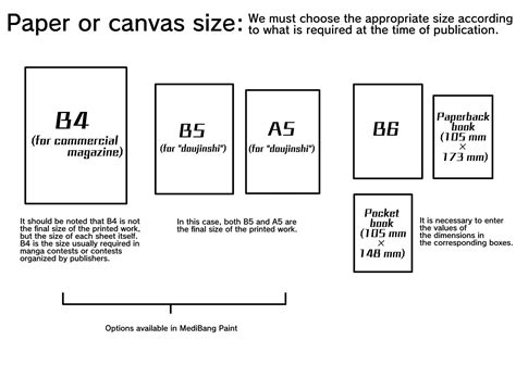 Manga Tutorial For Beginners 07 Considerations When Setting Up The