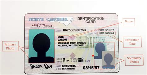 I understand i will have to provide an original identification document to the social security office to prove my identity. No word if ID ruling will affect NC | News | morganton.com