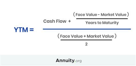 Yield Curve How Yield Curve Changes Affect Annuities