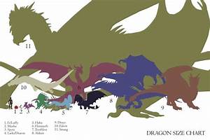 Dragon And Monster Size Comparison Charts D20 Pub
