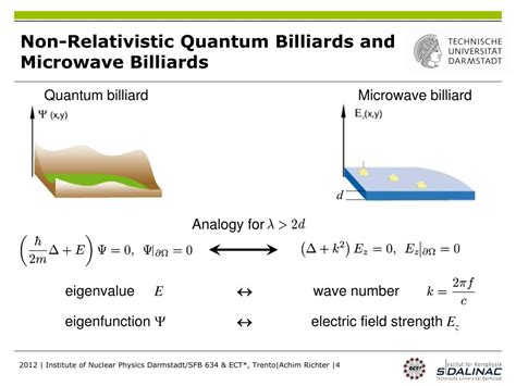 Ppt Graphene And Playing Relativistic Billards With Microwaves