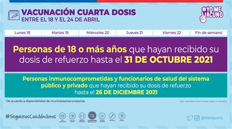 Vacunación semana del 18 al 24 de abril Hospital Clínico San Borja