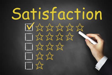 How To Foster Customer Satisfaction Shoptalk Small To Mid Size