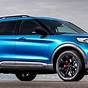 Ford Explorer 2.3 Ecoboost Horsepower