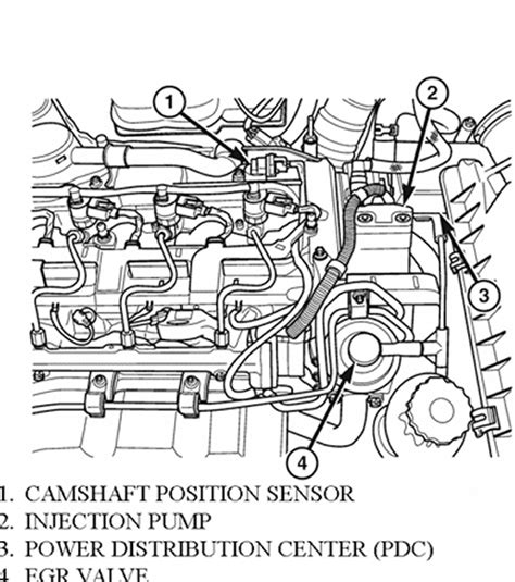 We bought the 2005 pt cruiser used in 2007. Repair Guides