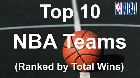 Top 10 Nba Teams Ranked By Total Wins 1946 2020 Youtube