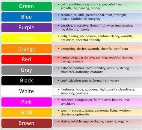 The meaning of the color purple and color combinations to inspire your next design. what-do-the-colors-of-the-mood-ring-mean-with-mortagage ...