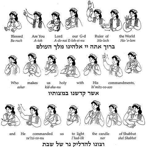 Shabbat Candle Lighting Blessing Jewish Deaf Community