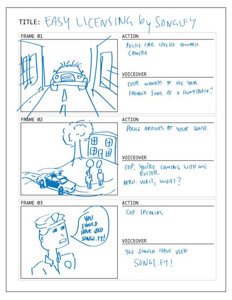 What Is A Storyboard And Why Do You Need One With Video 2023