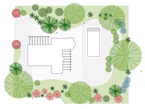 Shoot garden planner (free) 5. Garden Design & Layout Software - Online Garden Designer ...