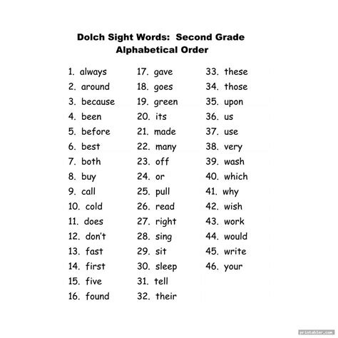 Sight Words For 6th Grade Printable List Sight Words List Grade 2